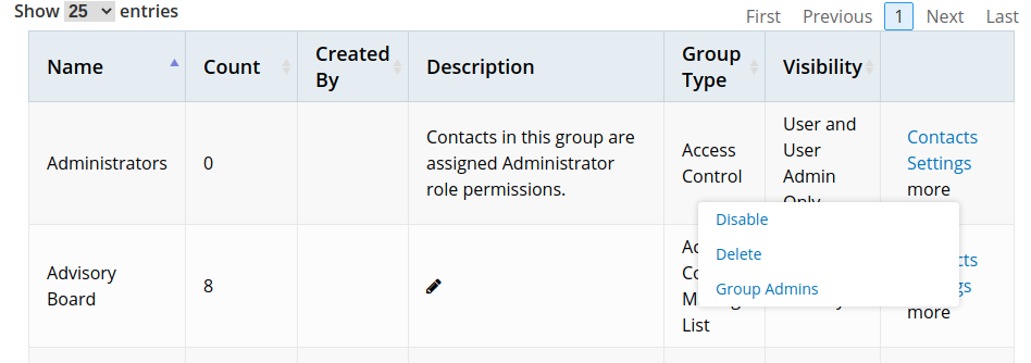 group admins link
